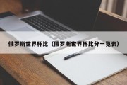 俄罗斯世界杯比（俄罗斯世界杯比分一览表）