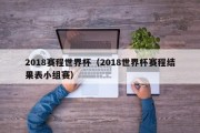 2018赛程世界杯（2018世界杯赛程结果表小组赛）